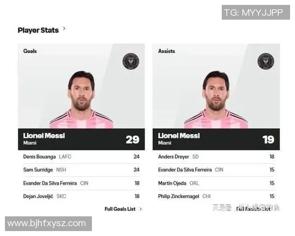 梅西家族创立莱昂斯FC获阿根廷足协确认即将征战丙级联赛 梅西家族创立莱昂斯FC获阿根廷足协确认即将征战丙级联赛